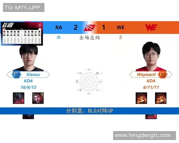 王者荣耀技术排行榜揭晓WE战队荣登第八名引发热议实时新闻